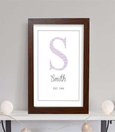 Personalised Family Initial Print