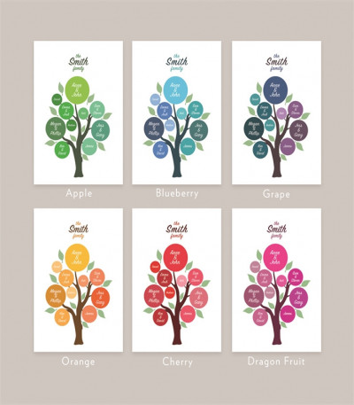 Personalised Family Tree Poster