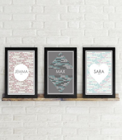 Personalised 'Loves' Print