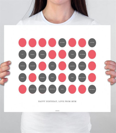 Personalised Circles 70th Birthday Poster