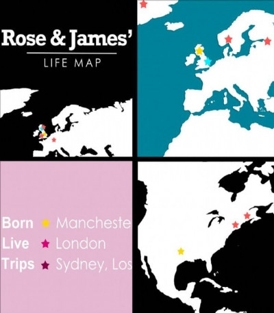 Personalised Life Map