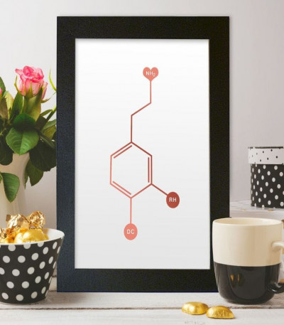 Personalised Dopamine Poster