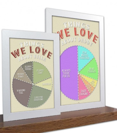 Personalised Things We Love About... Pie Chart Poster