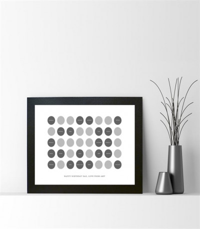 Personalised Circles 90th Birthday Poster