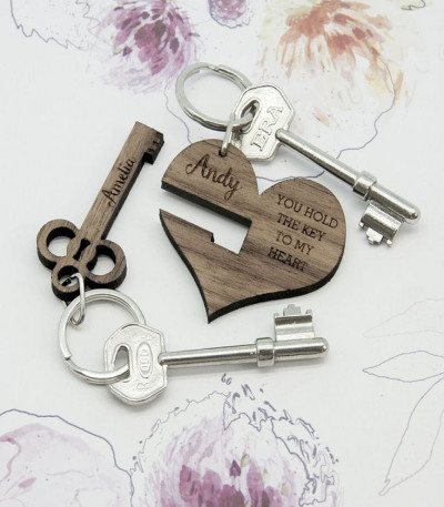 Personalised Key to My Heart Keyring Set