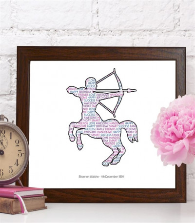 Personalised Zodiac Signs Poster