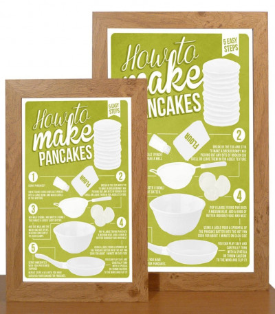 How to Make a Pancake Poster