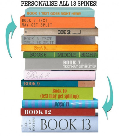 Personalised Book Spines Message Poster