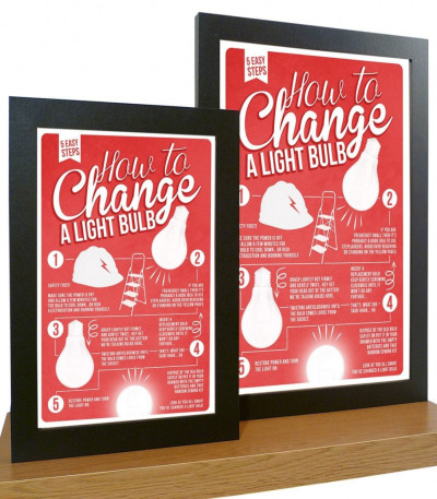 How To Change A Light Bulb Poster