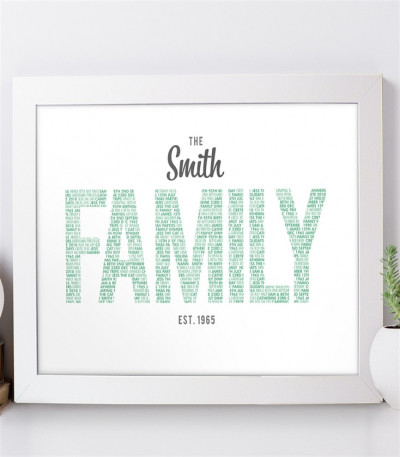 Personalised Family Name Poster