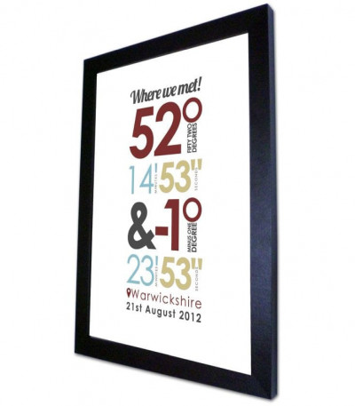 Personalised Special Coordinates Print