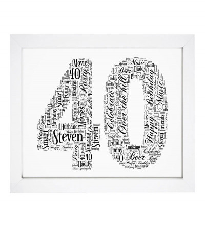 Personalised 40 Poster