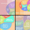 Personalised Brain Poster