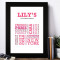 Personalised 'Favourite Things' Print
