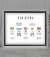 Personalised Light Box - Our Story Timeline