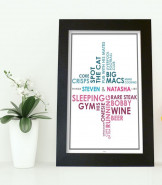 Personalised Couples Likes Poster