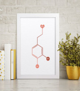 Personalised Dopamine Poster