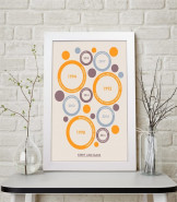 Personalised Memory Bubbles Poster