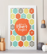 Personalised Things Mum Taught Me Poster