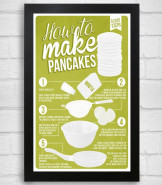 How to Make a Pancake Poster