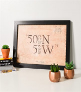 Personalised Coordinates Poster