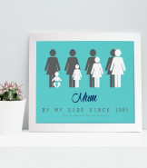 Mum By My Side Personalised Poster