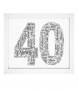 Personalised 40 Poster