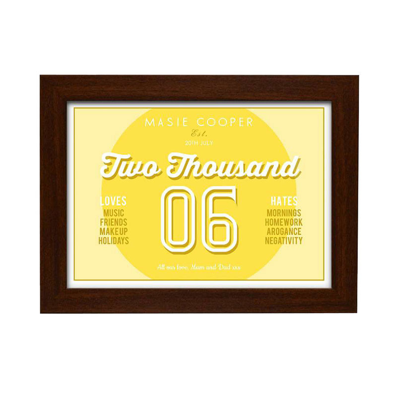 Personalised 16th Birthday Poster