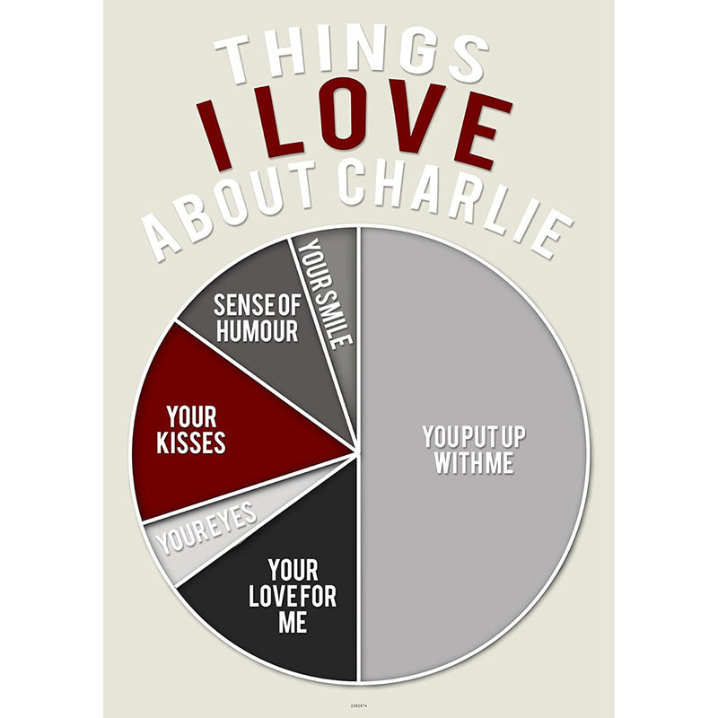 Personalised Things I Love About...Pie Chart Poster