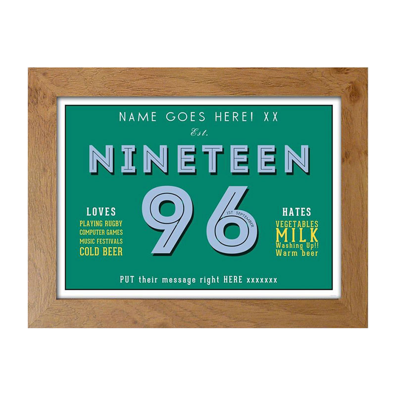 Personalised 40th Birthday Print