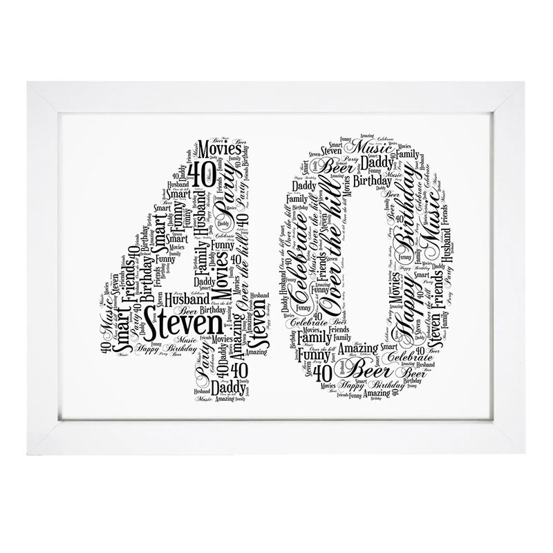 Personalised 40 Poster